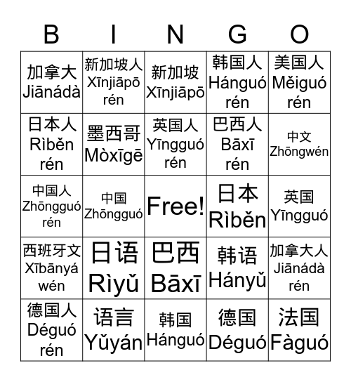 语言和国家--Yǔyán hé guójiā  Bingo Card