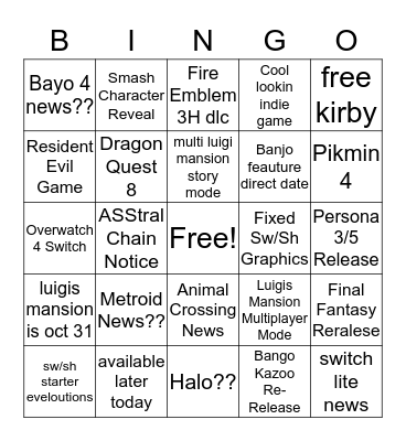 Nintendo Direct 5.9.19 Bingo Card