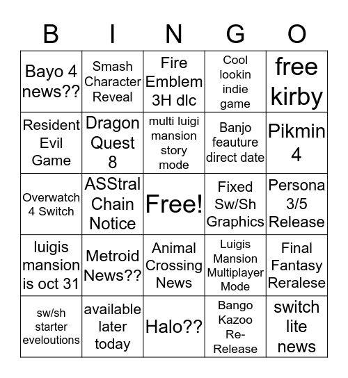 Nintendo Direct 5.9.19 Bingo Card