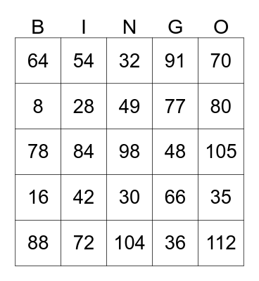 Multiplication Bingo Card