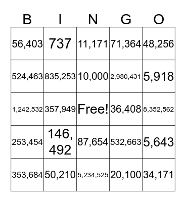 Number names Bingo Card