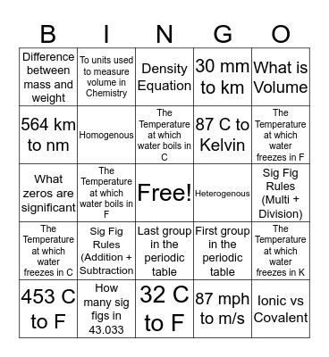 Chem 100 bingo Card