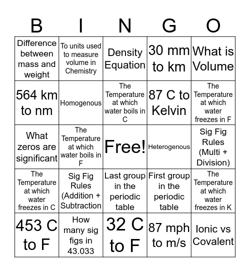 Chem 100 bingo Card