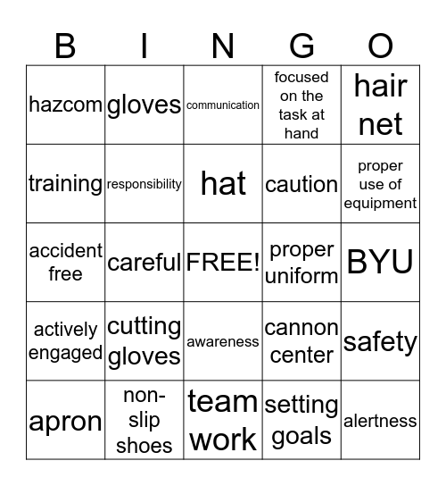 SAFETY BINGO Card