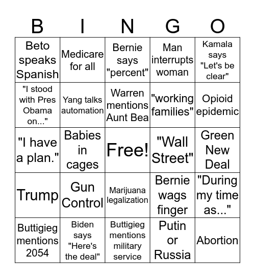 9/12/2019 Dem Debates Bingo Card