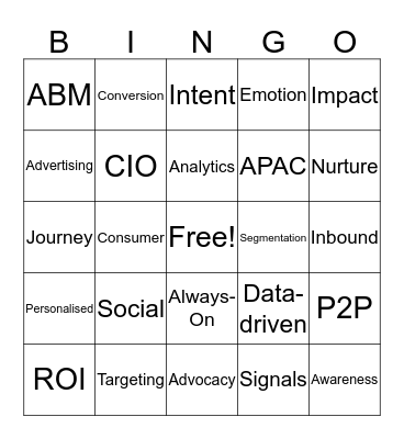 B2B Marketing Bingo Card