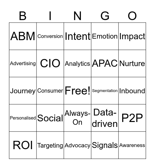 B2B Marketing Bingo Card