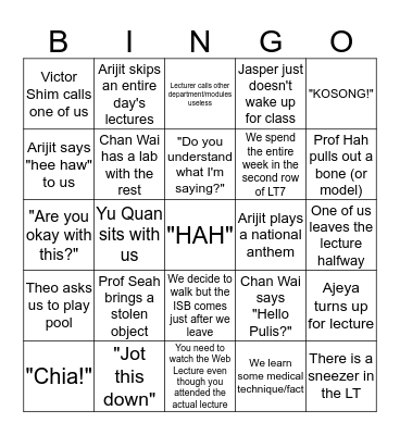 USP Mech Eng Bingo Card