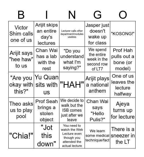 USP Mech Eng Bingo Card