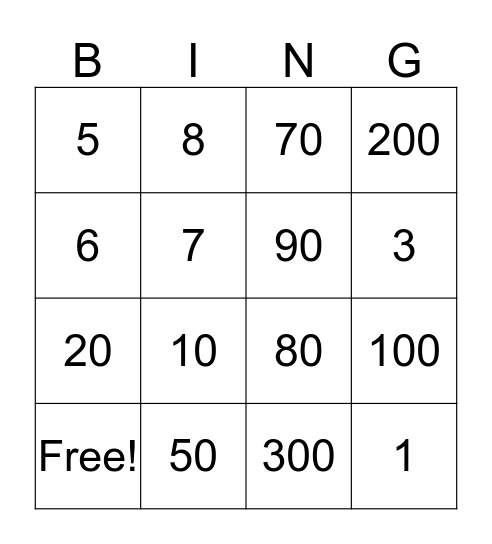Gematria Bingo Card
