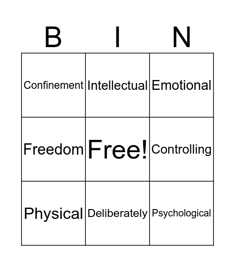 Confinement and Opression Bingo Card