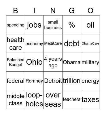 Vice-Presidential Debate Bingo Card