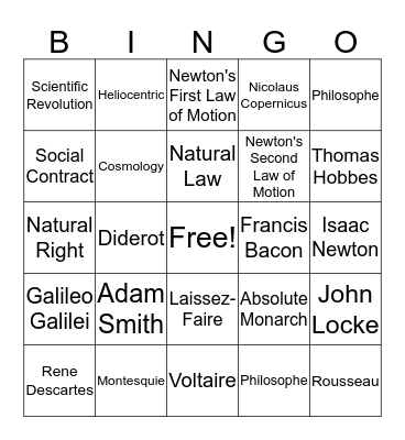 The Scientific Revolution & The Enlightenment Bingo Card