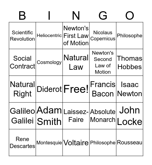 The Scientific Revolution & The Enlightenment Bingo Card