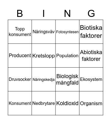 Ekologi-bingo Card