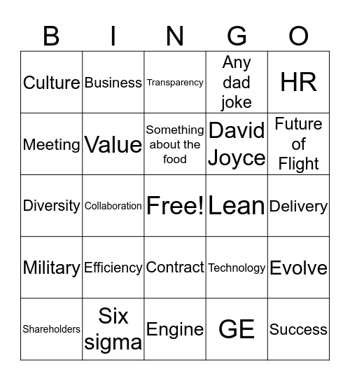 GE’s LIT Bingo Card