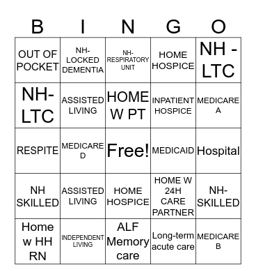 Where Should Granny Live? Bingo! Bingo Card