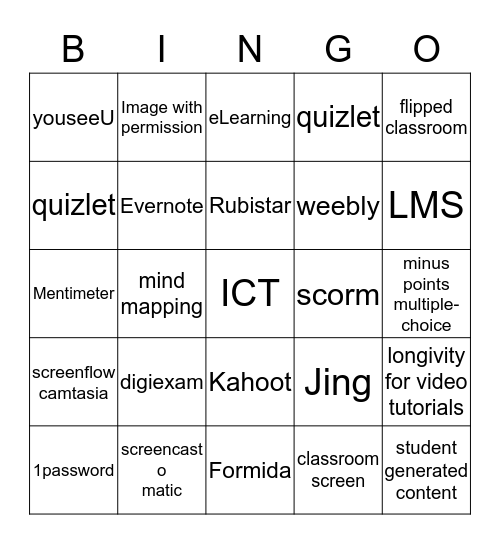 ICT in Education  Bingo Card