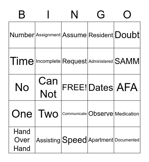 SAMM Bingo Card