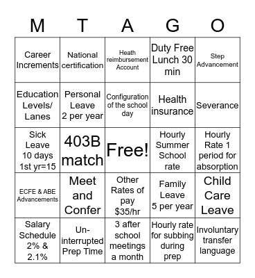 Know Your Contract! Bingo Card