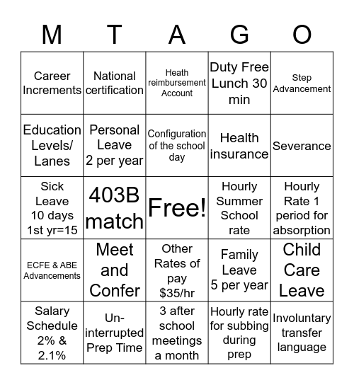 Know Your Contract! Bingo Card