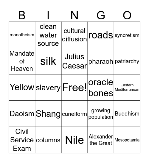Unit 0 Foundations Pretest Review Bingo Card