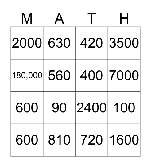 Mental Math Bingo Card