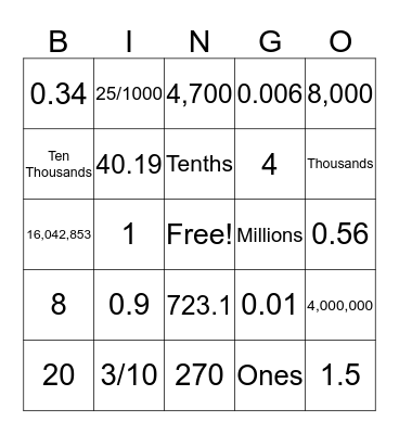 Place Value and Rounding Bingo Card