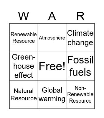 Global Warming Bingo Card