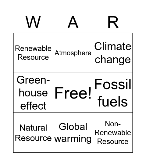 Global Warming Bingo Card