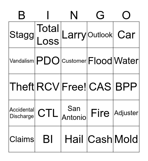 Larrypalouzza Bingo Card