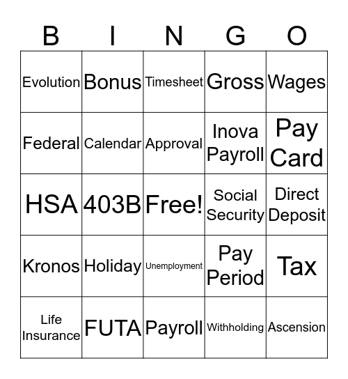 National Payroll Week Bingo Card