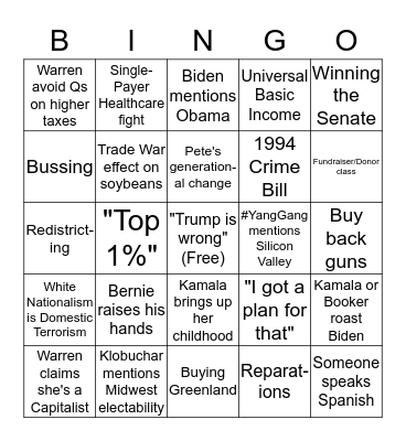 2020 Democratic Primary Debate Bingo Card