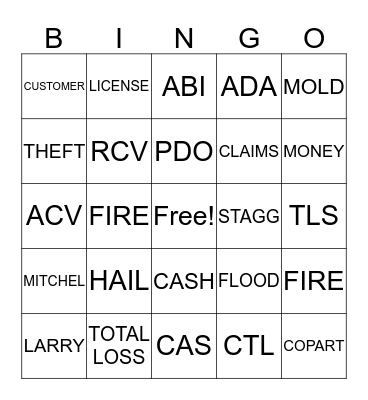 Larrypalouzza Bingo Card