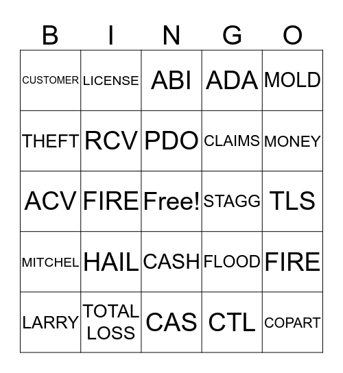 Larrypalouzza Bingo Card