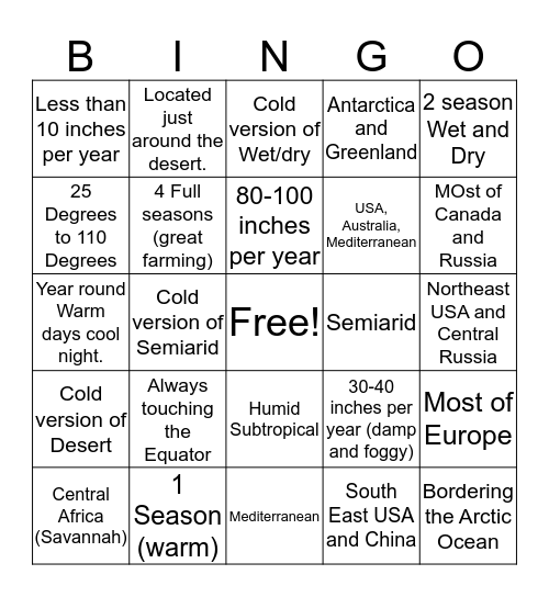 World Geo Climate Zones Bingo Card