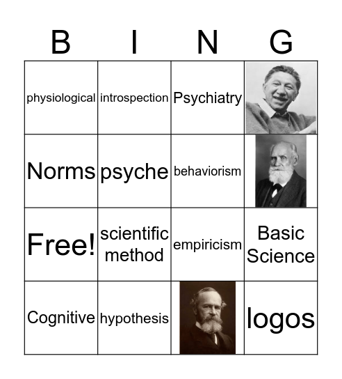 Introduction to Psych Terms Bingo Card