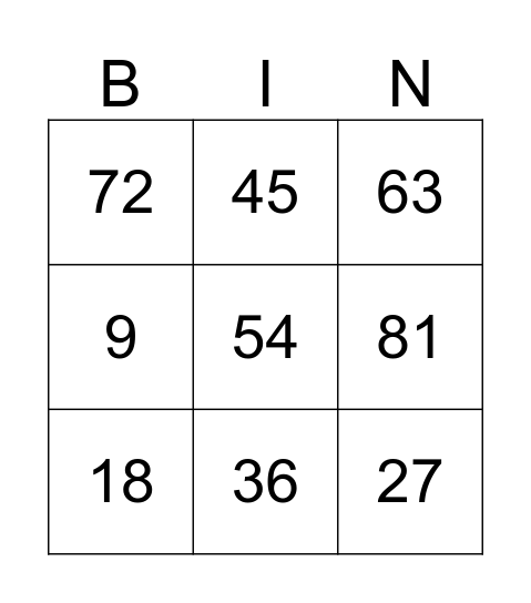 multipliacation 9 Bingo Card