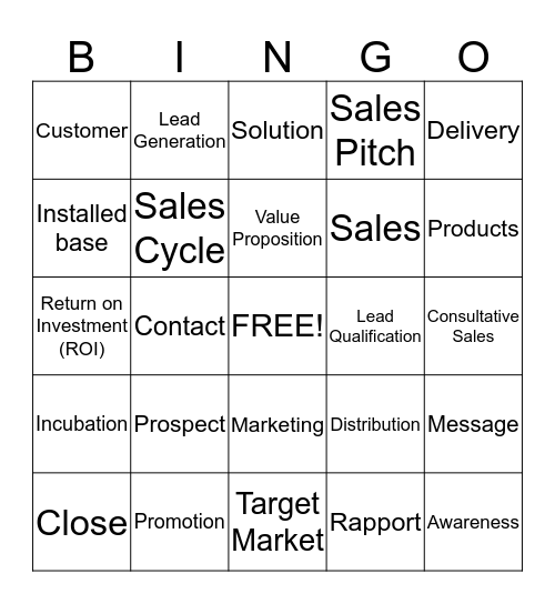 Sales Development Buzz Work Bingo Card