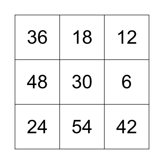 multiplication 6 Bingo Card