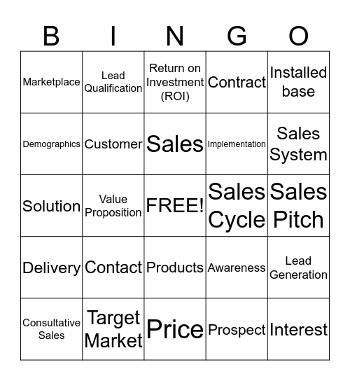 Sales Development Buzz Word Bingo Card