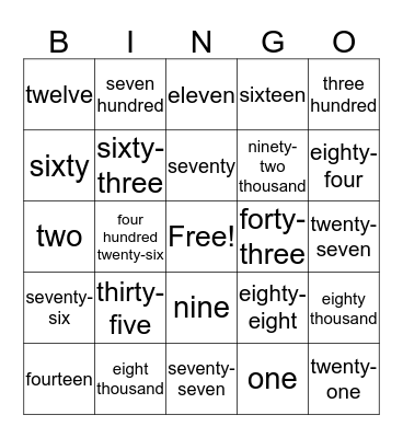 Number names Bingo Card