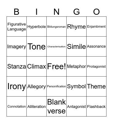 Do you know your techniques?  Bingo Card