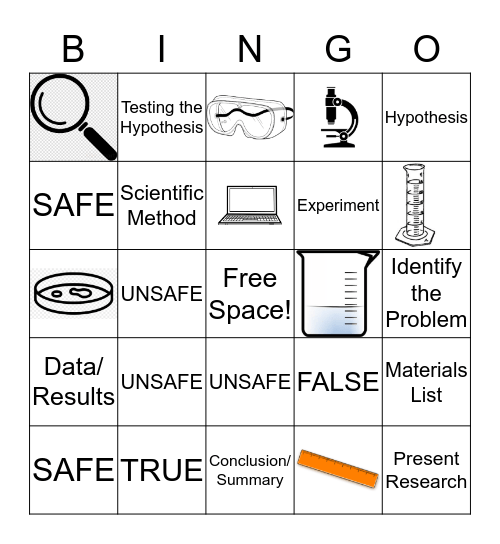 Scientific Method in the Lab Bingo Card