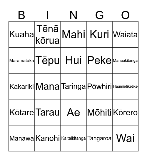 Te Wiki o te reo Maori 2019 - Bingo Card