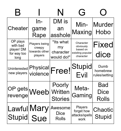 r/RPG Horror Stories Bingo Card