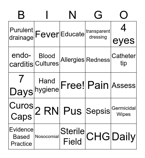 CLABSI Prevention Bingo Card