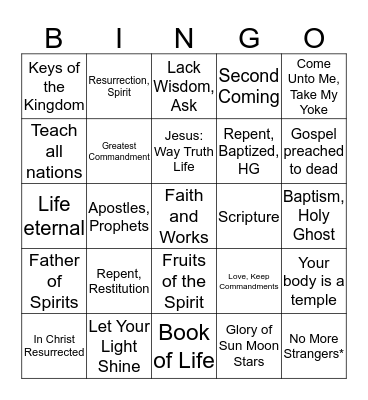New Testament Bingo Card