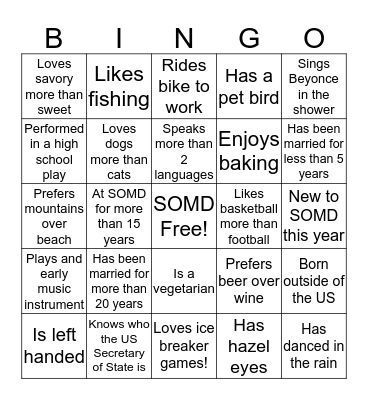 SOMD Bingo Card