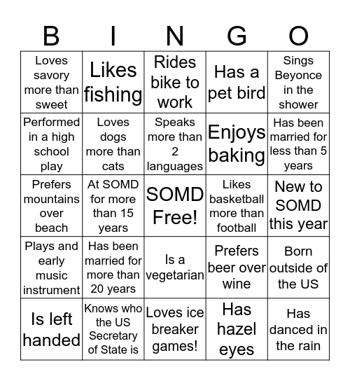 SOMD Bingo Card